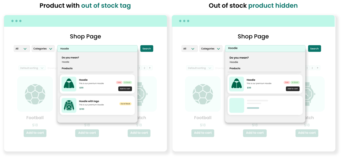 Advanced Search Matching with Fuzzy Logic & Synonyms