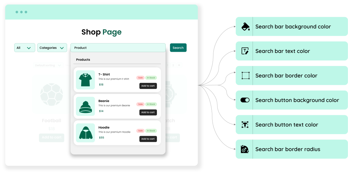 Full Customization for Search Styling & Behavior