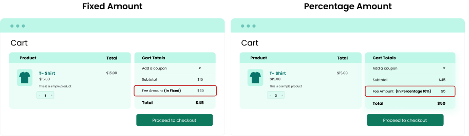 Charge Fee in Percentage or Fixed Amount 