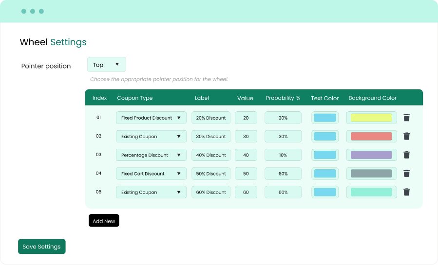 Boost Customer Engagement with Lucky Wheel Spin