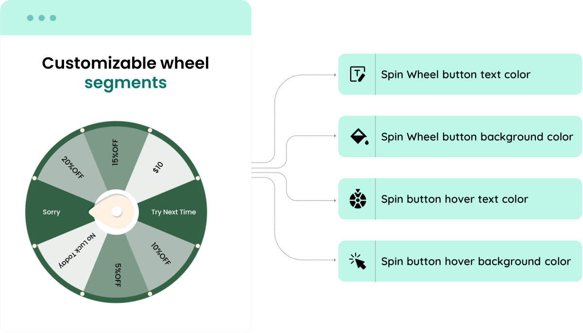 Fully Customizable Wheel & Pop-Up
