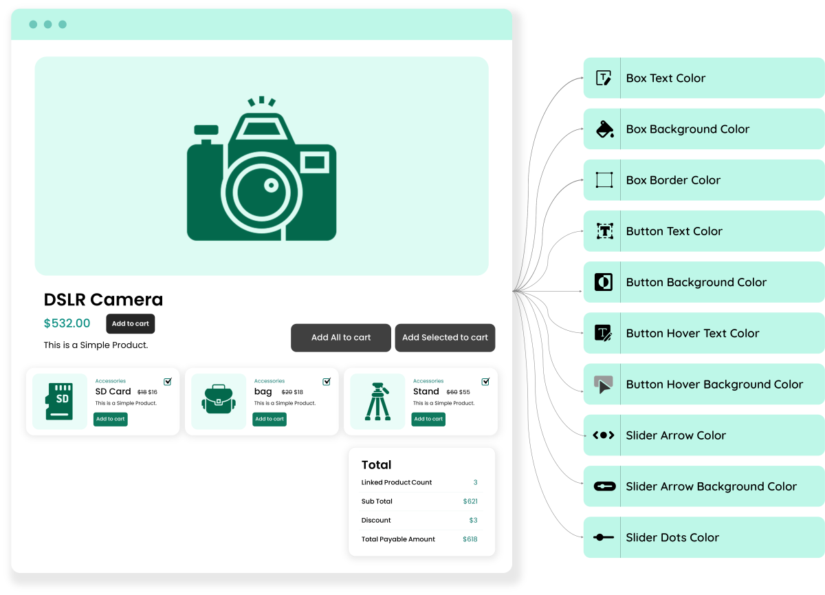Personalize Styling for Linked Products 